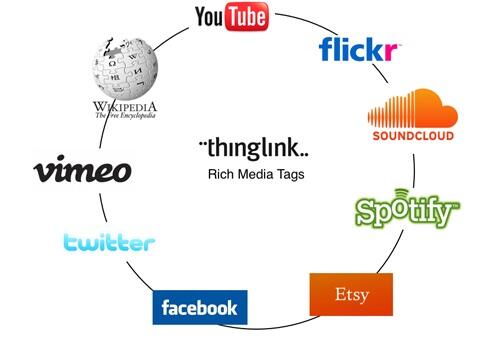 Egy új alkalmazás a Facebookon, melynek segítségével egy „képbe” össze tudsz foglalni rengeteg mindent: videó, Wikipédia, további albumok, külső linkek, és akár az összeállítás készítőjének névjegye is.  Ejtsd ámulatba ismerőseidet, vagy követőidet Facebo