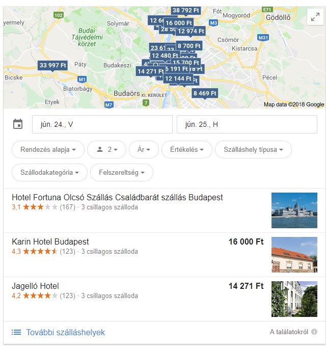 AdWords hirdetés hoteleknek tippek