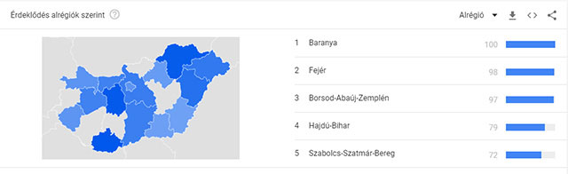 Kulcsszó kutatás Google Trends térképen