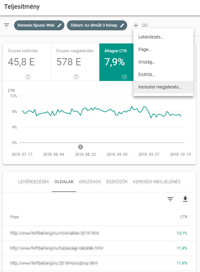 Schema jelölőkódok a search consoleban