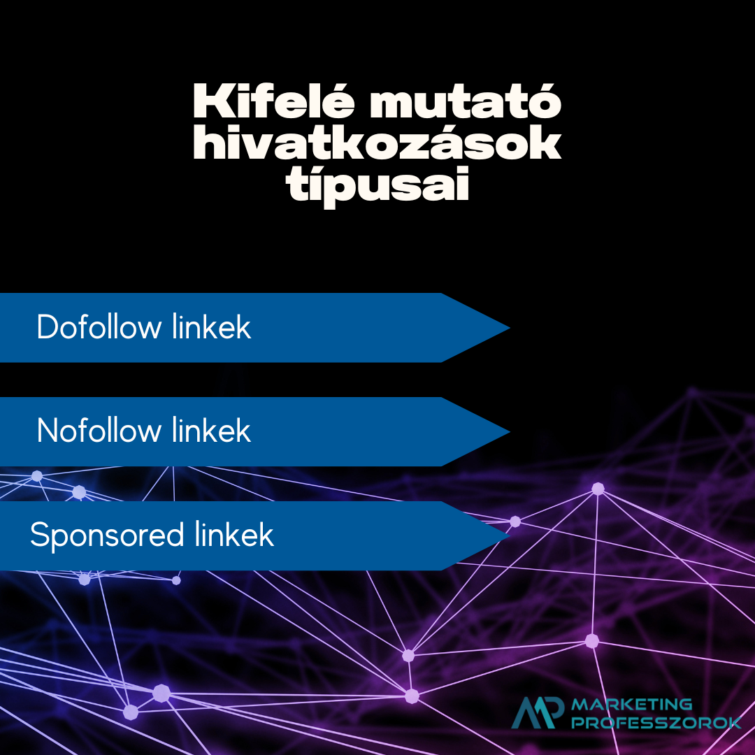 Kifelé mutató hivatkozások típusai