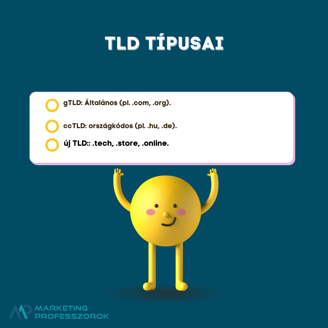 A TLD típusai