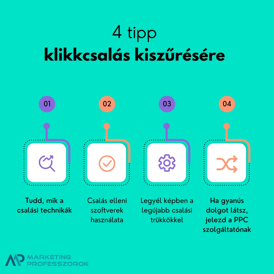 Klikkcsalás elleni tippek