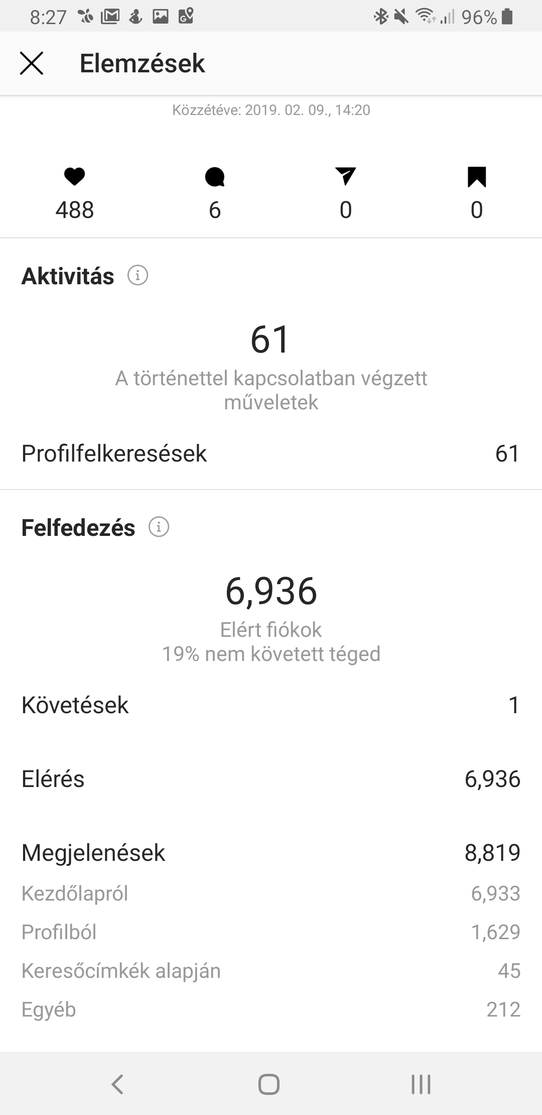 Egy bejegyzés elérésének mérése Instagramon