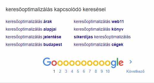 SEO kulcsszókutatás 