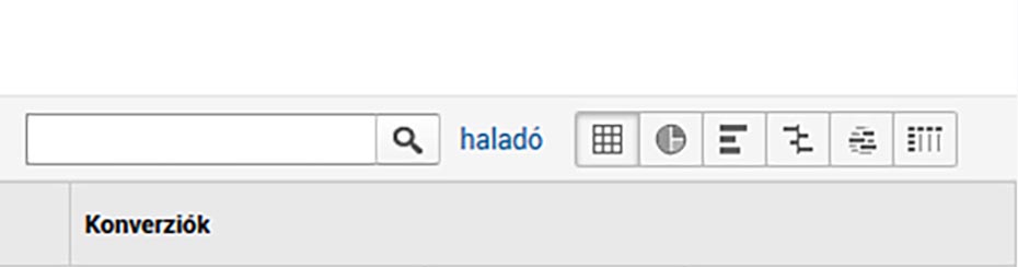 Google Analytics nézet váltás