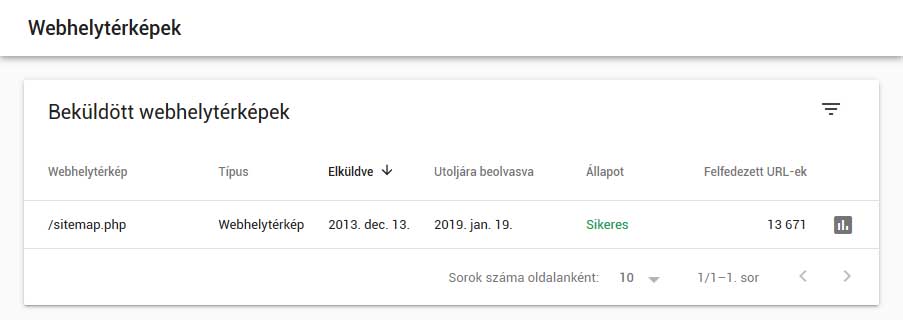 A Search Console-ban XML és egyéb formátumú webhelytérképedet is feltöltheted, ami segít a Google-nak webhelyed feltérképezésében